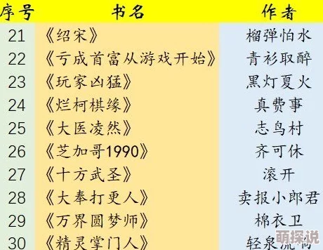 激情小说大全2025年度精选集锦百部佳作限时免费阅读
