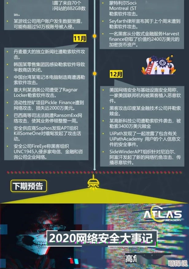 黄色一级片美国2025年网络安全新趋势与AI识别技术研讨会