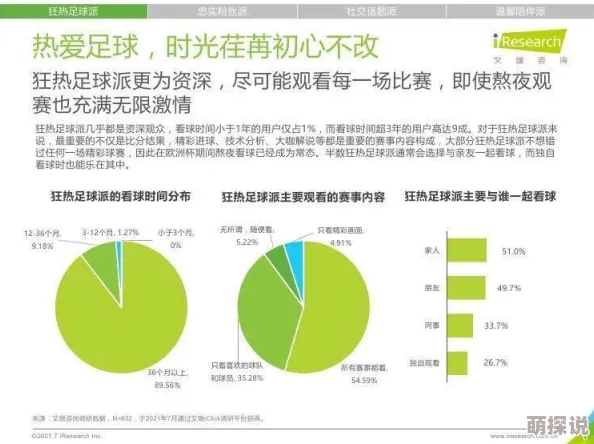 91一区二区三区不同区域内容差异性研究及用户访问行为分析