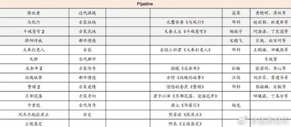 肚子是真的疼小说AIGC创作辅助成网络文学新趋势