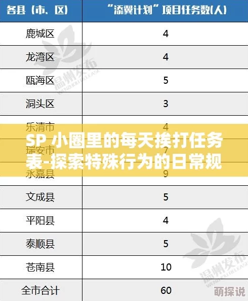 斯慕圈k9惩罚表任务表疑似虐待引发关注具体内容有待核实