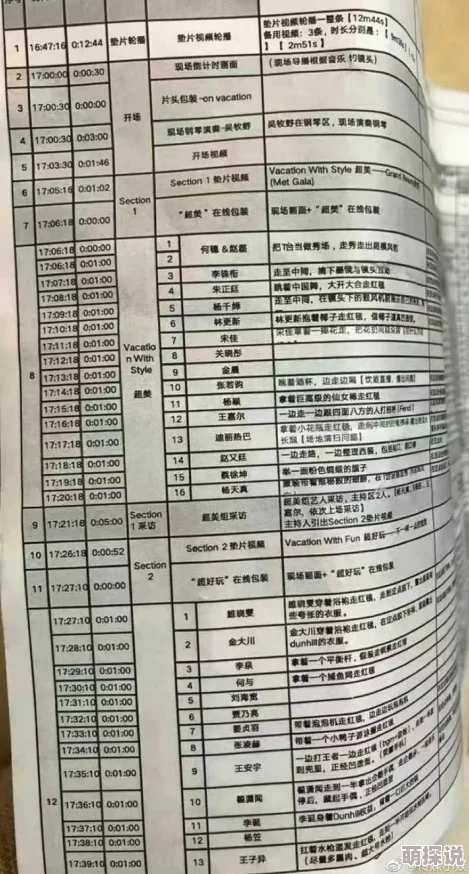 斯慕圈k9惩罚表任务表疑似虐待引发关注具体内容有待核实