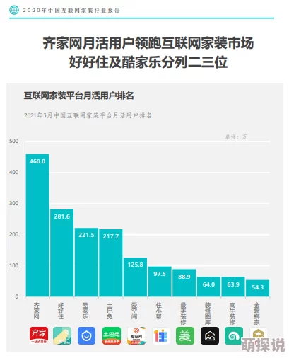 奇米四色首页据传网站改版新增互动功能用户体验全面升级